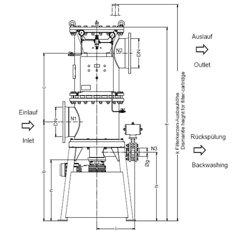 CanFil 200 - 500